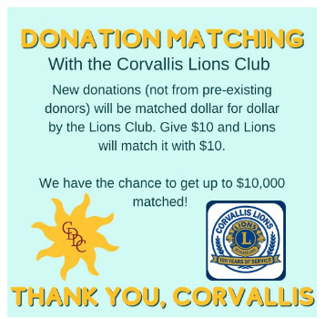 Local Actions & Events